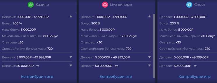 Отыгрыш в казино Раменбет